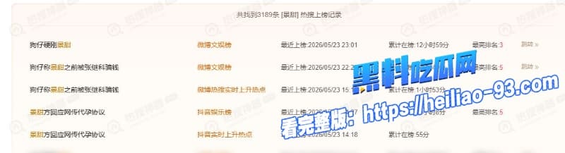 顶流女星景甜代孕3亿天价大瓜28 顶流女星景甜代孕3亿天价大瓜28