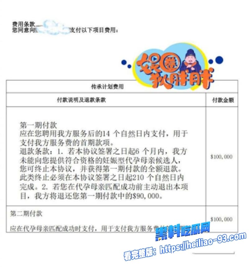 顶流女星景甜代孕3亿天价大瓜20 顶流女星景甜代孕3亿天价大瓜20