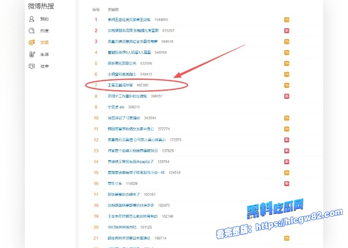 内娱猛料知名演员王青王鹤润车库吵架事件冲上热搜疑似王鹤润出轨圈内知名男导被发现露脸实锤出轨视频曝光娱乐圈还是玩的花 图5