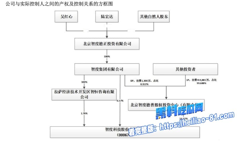 国光电器董事长陆宏达在国佛罗里达州性侵了一名27岁女子性爱视频全曝光30 国光电器董事长陆宏达在国佛罗里达州性侵了一名27岁女子性爱视频全曝光30