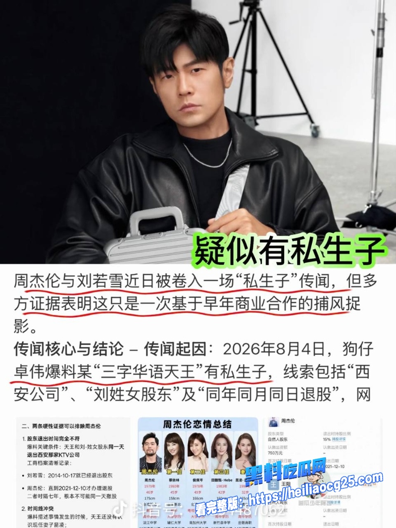顶流明星周杰伦28