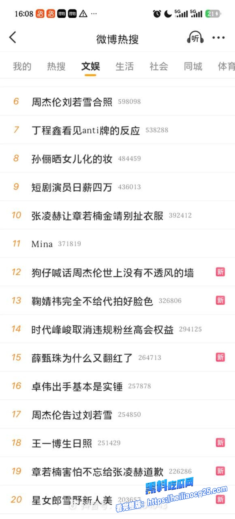 顶流明星周杰伦36