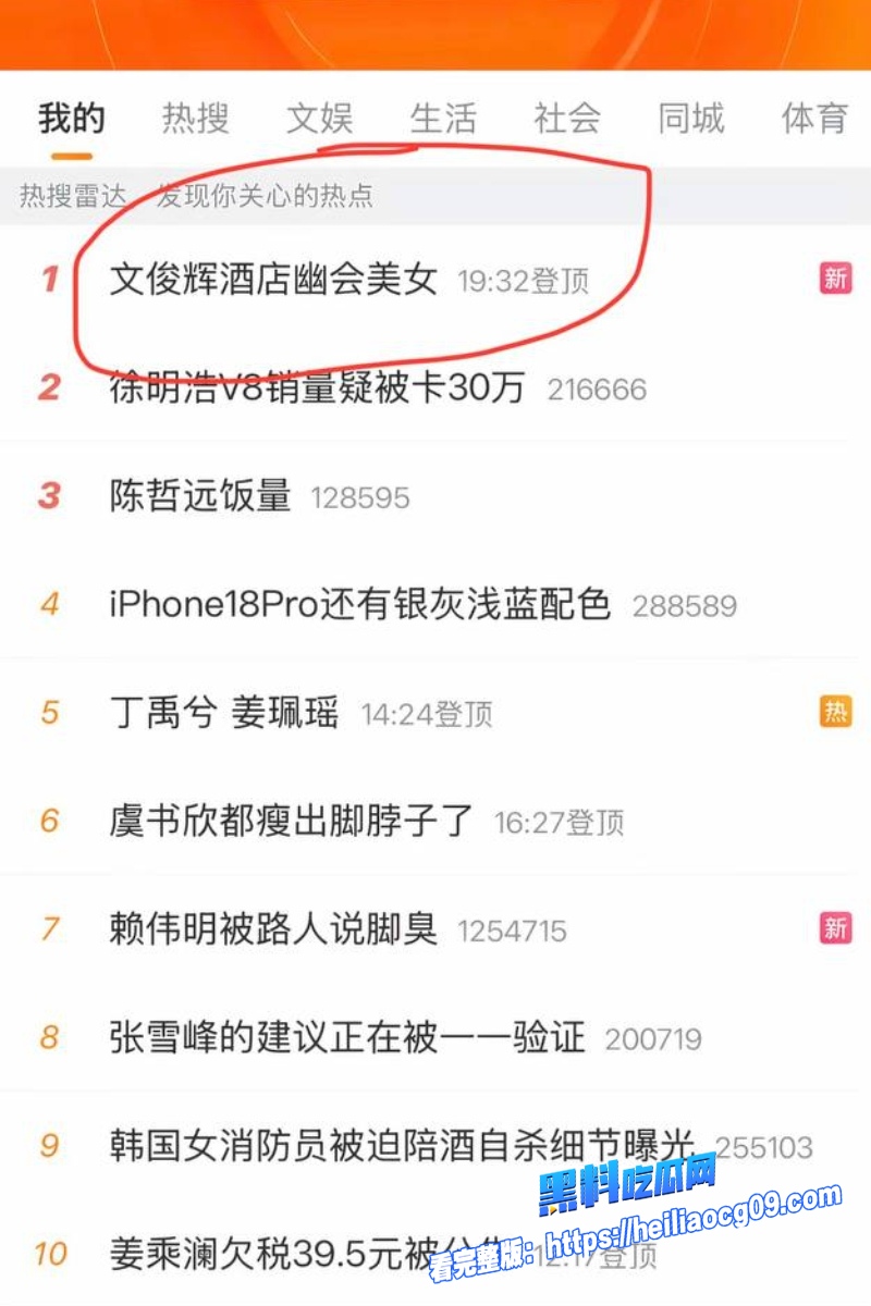 顶流明星文俊辉44 顶流明星文俊辉44