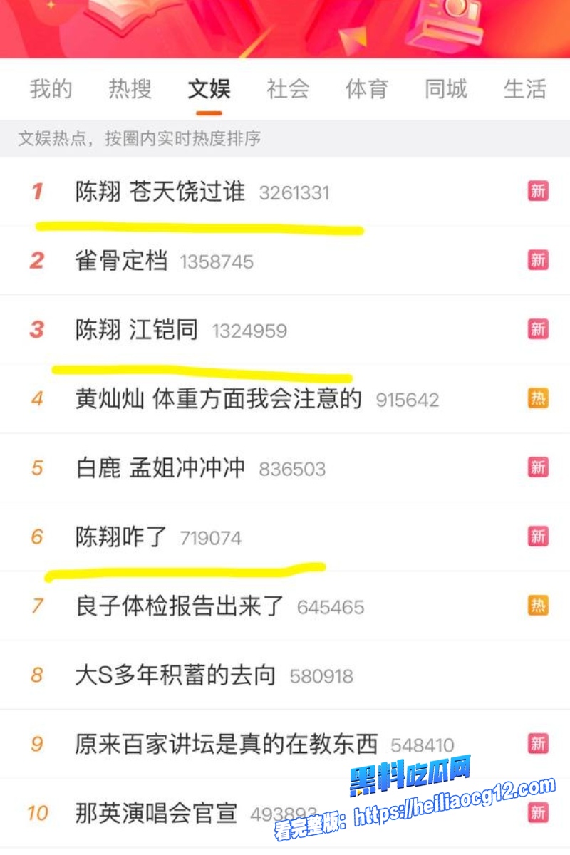 娱乐圈明星陈翔43