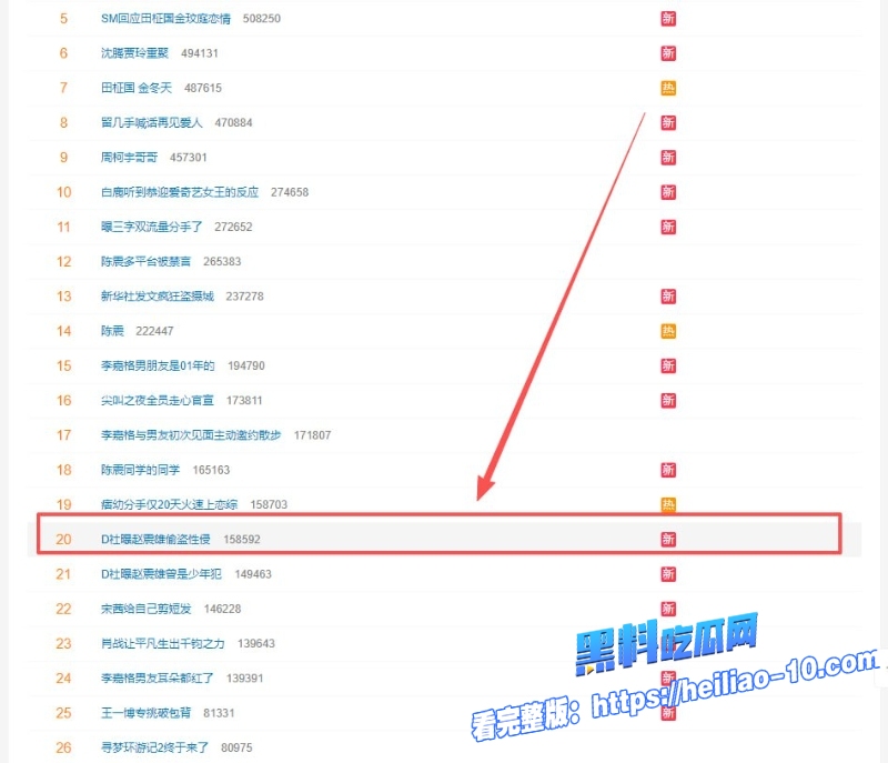韩国著名男演员赵震雄塌房被曝年轻时参与抢劫强奸多人群p视频流出 8
