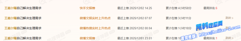 微博热搜顶流男明星王嘉尔访谈大胆发言如何解决生理需求劲爆床照视频实锤私生活混乱不堪1 微博热搜顶流男明星王嘉尔访谈大胆发言如何解决生理需求劲爆床照视频实锤私生活混乱不堪1