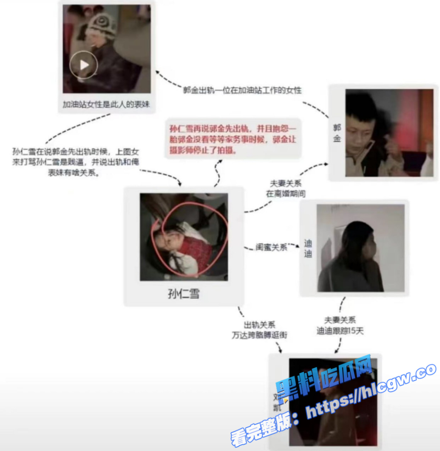 捉奸现场！潍坊万达地下车库捉奸 看这个关系真的是把CPU都干冒烟了！图2