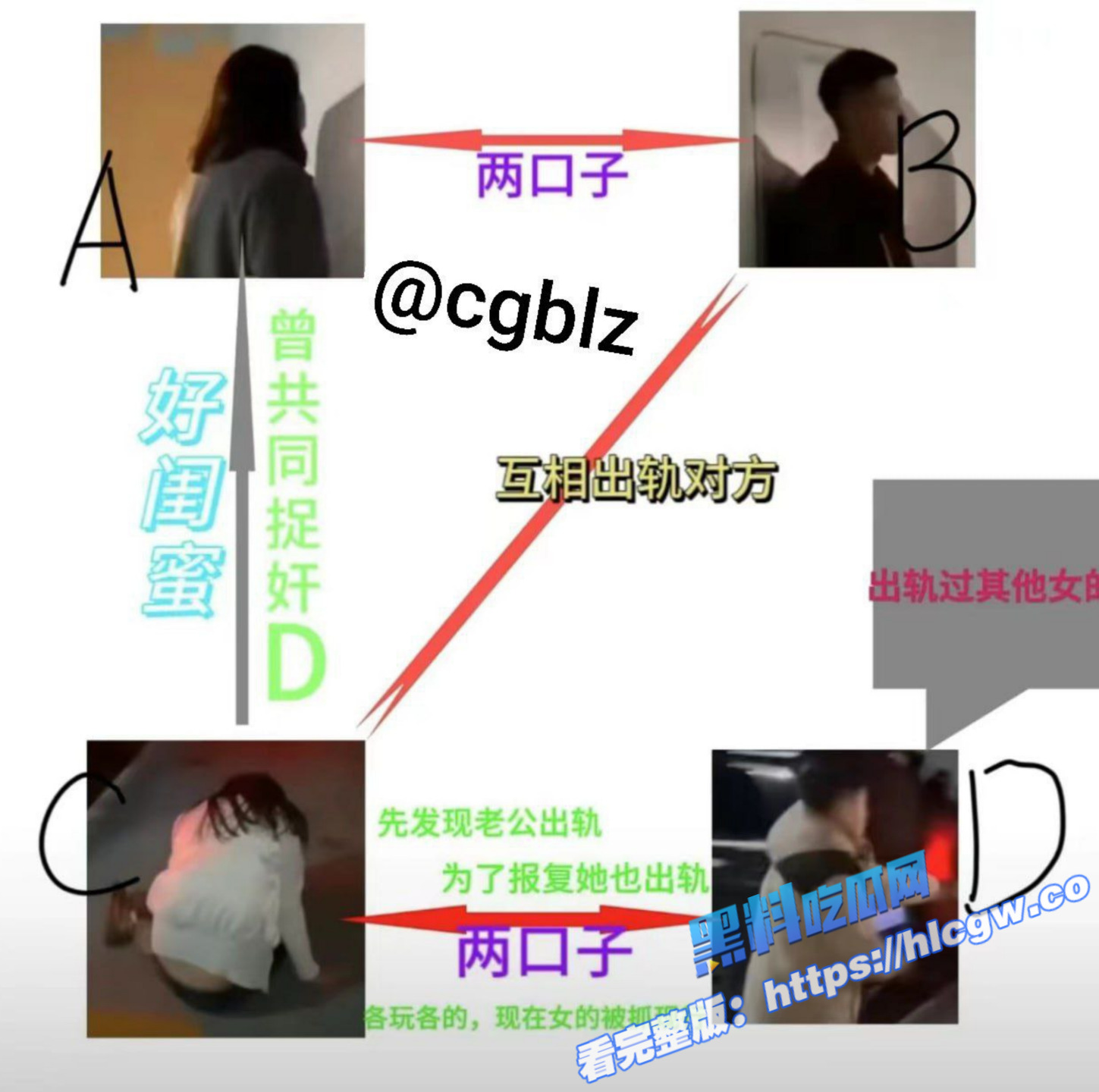 捉奸现场！潍坊万达地下车库捉奸 看这个关系真的是把CPU都干冒烟了！图3