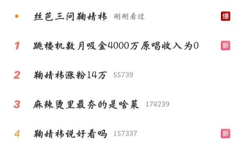 娱乐圈又爆重磅税务瓜 鞠婧祎突然被实名举报偷税漏税！