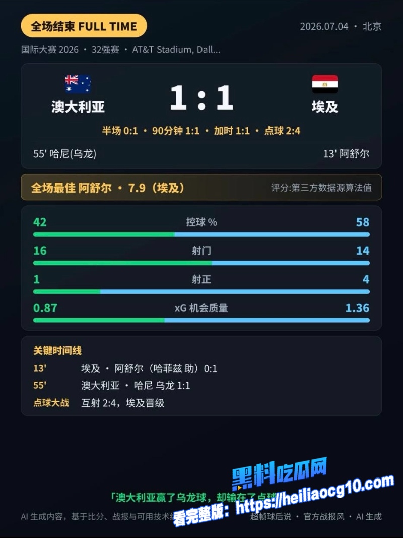 美加墨世界杯28