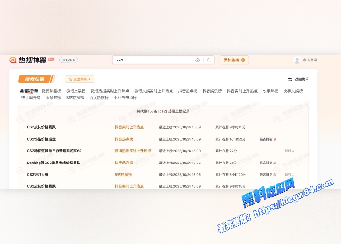 大学生贷款做倒狗 赔钱十几万!跳楼轻生冲上热搜!(0) 大学生贷款做倒狗 赔钱十几万!跳楼轻生冲上热搜!(0)