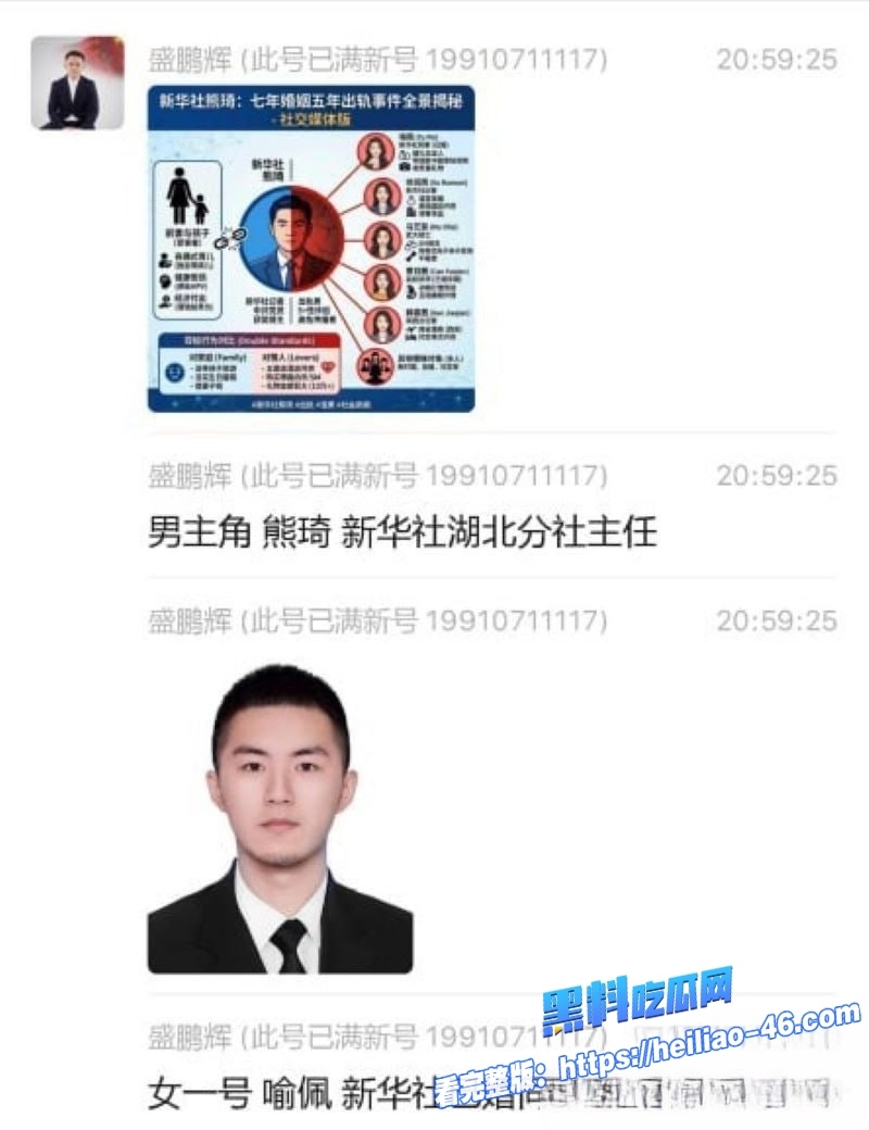 新华社湖北分社主任熊琦结婚7年出轨5年同时勾搭5名女记者长期保持性关系22