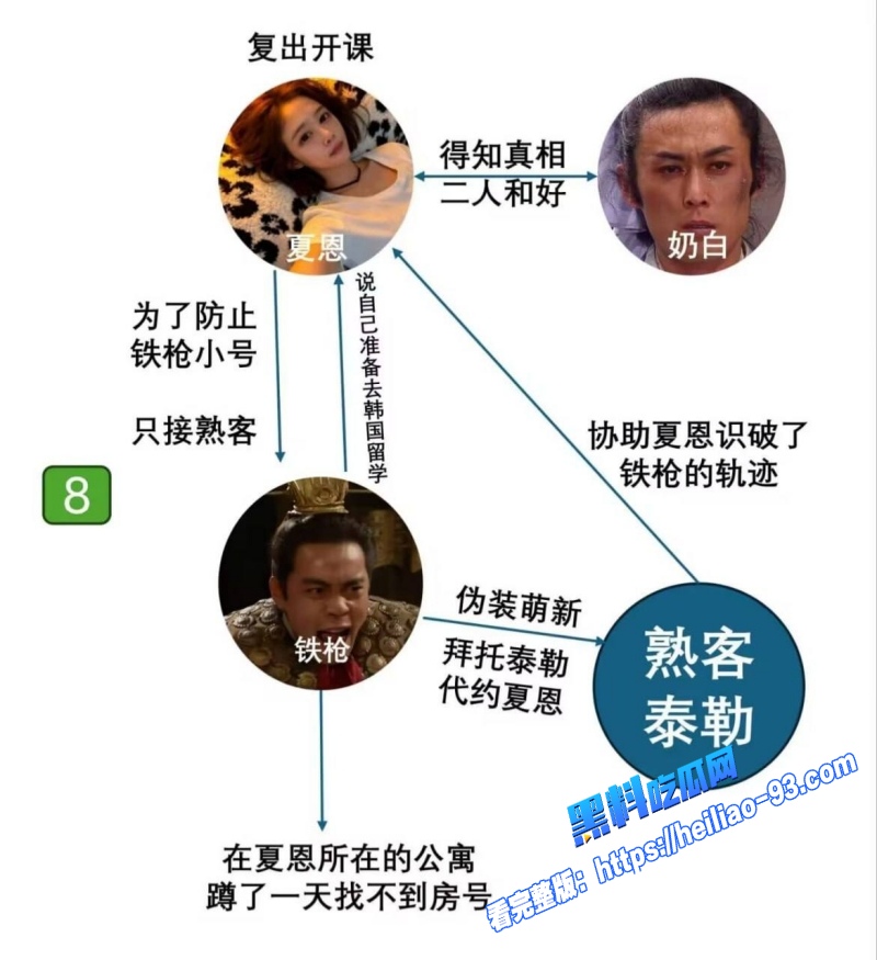 女网红夏恩下海被假富二代铁枪骗同居性爱过程被偷拍多P玩物视频流出6 女网红夏恩下海被假富二代铁枪骗同居性爱过程被偷拍多P玩物视频流出6