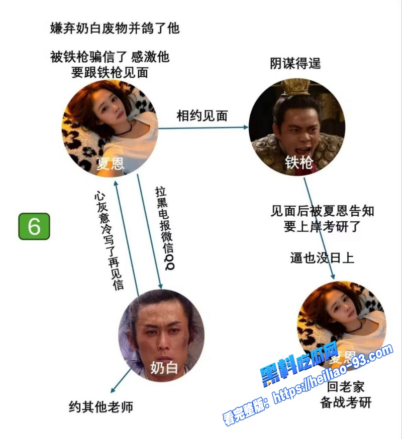 女网红夏恩下海被假富二代铁枪骗同居性爱过程被偷拍多P玩物视频流出8 女网红夏恩下海被假富二代铁枪骗同居性爱过程被偷拍多P玩物视频流出8