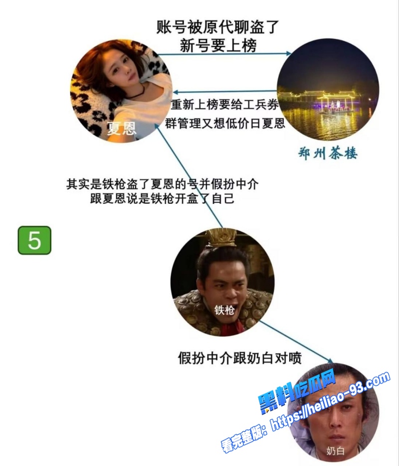 女网红夏恩下海被假富二代铁枪骗同居性爱过程被偷拍多P玩物视频流出9 女网红夏恩下海被假富二代铁枪骗同居性爱过程被偷拍多P玩物视频流出9
