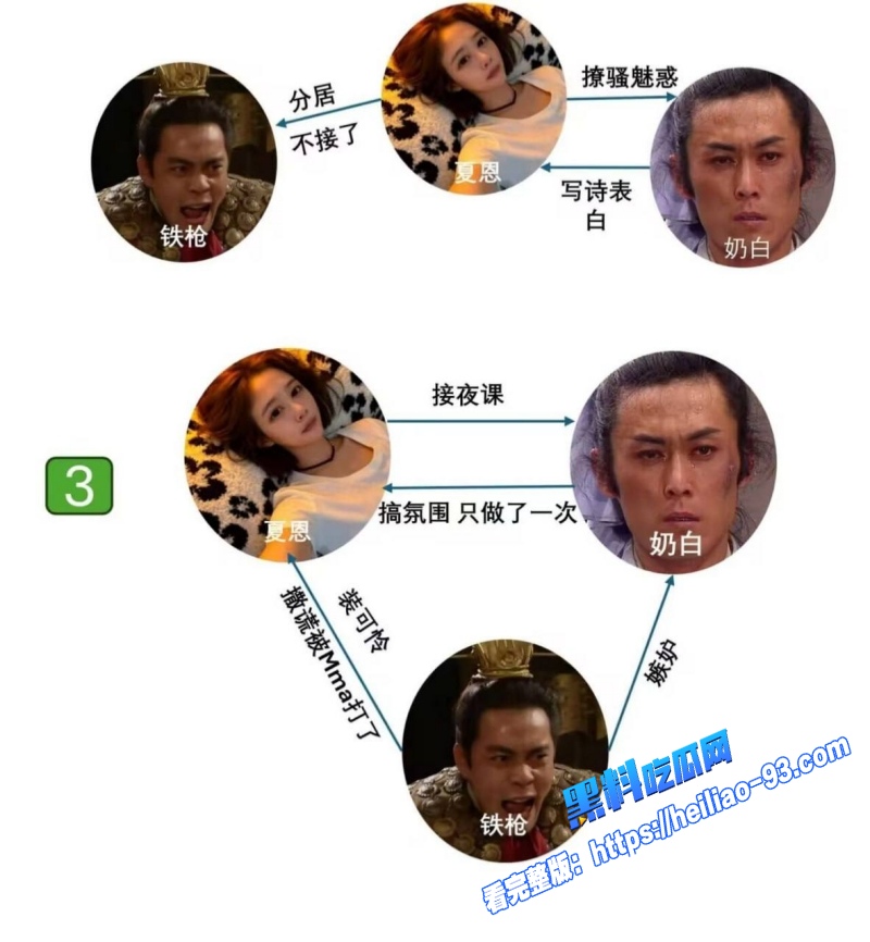 女网红夏恩下海被假富二代铁枪骗同居性爱过程被偷拍多P玩物视频流出11 女网红夏恩下海被假富二代铁枪骗同居性爱过程被偷拍多P玩物视频流出11
