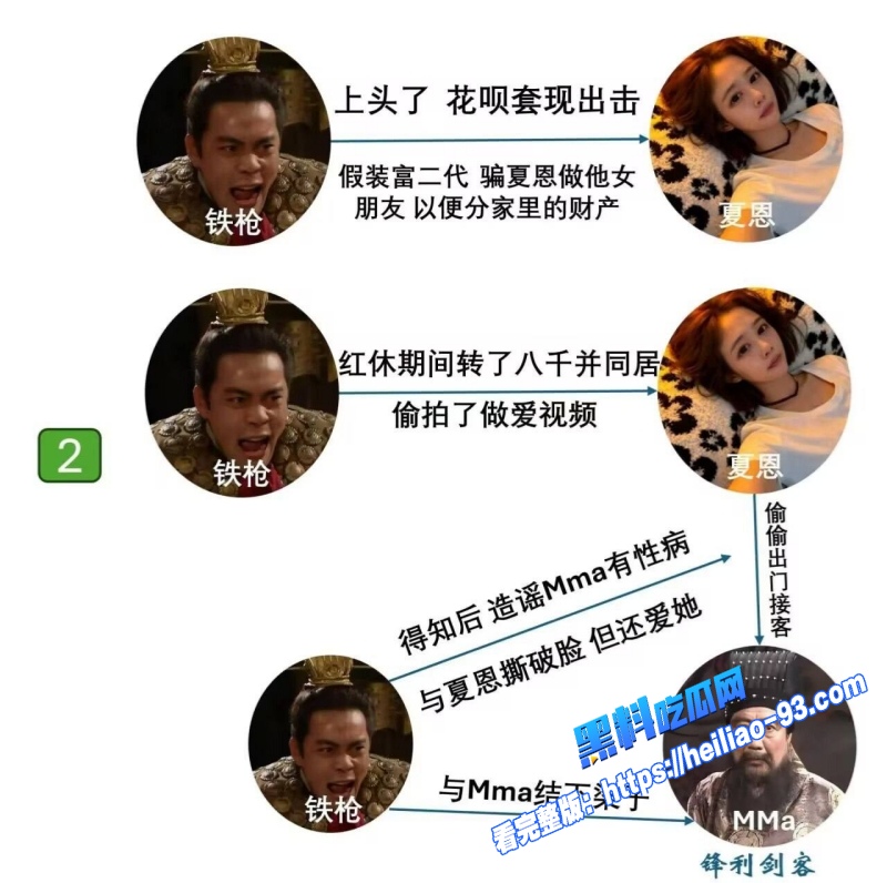 女网红夏恩下海被假富二代铁枪骗同居性爱过程被偷拍多P玩物视频流出13 女网红夏恩下海被假富二代铁枪骗同居性爱过程被偷拍多P玩物视频流出13
