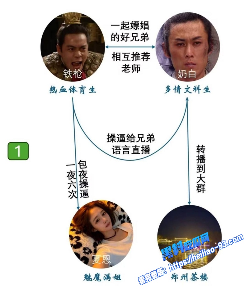 女网红夏恩下海被假富二代铁枪骗同居性爱过程被偷拍多P玩物视频流出1 女网红夏恩下海被假富二代铁枪骗同居性爱过程被偷拍多P玩物视频流出1