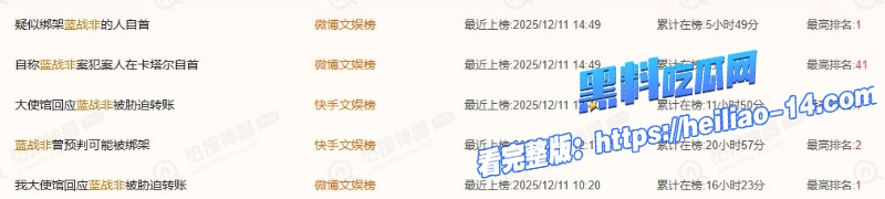 炸裂反转抖音千万粉丝网红蓝战非南非绑架最新后续 10 炸裂反转抖音千万粉丝网红蓝战非南非绑架最新后续 10