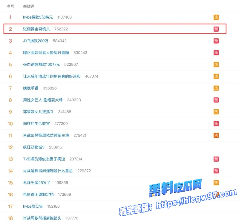 浪姐御姐女明星张俪车内约会小鲜肉杨旭文 12