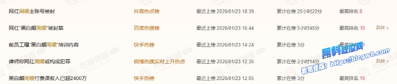 黑白颠性商学院导师周媛8万8一节课半月狂揽2670万堪称男人杀手名媛培训第一人1 黑白颠性商学院导师周媛8万8一节课半月狂揽2670万堪称男人杀手名媛培训第一人1