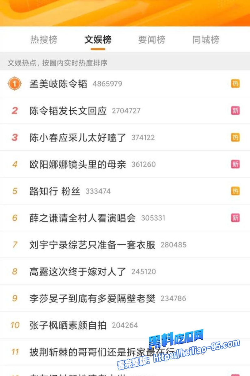顶流明星孟美岐86