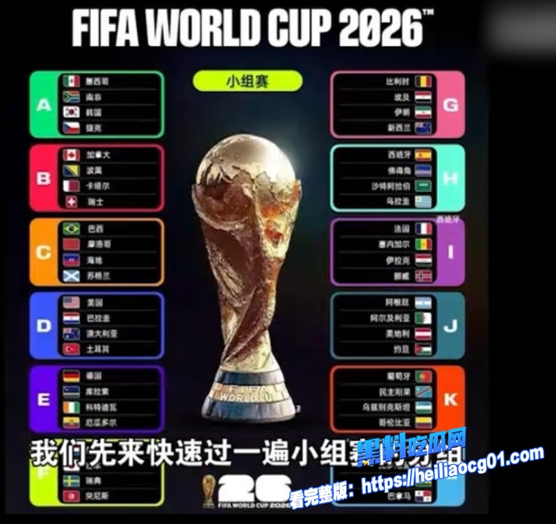2026世界杯4 2026世界杯4