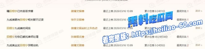 田栩宁彻底塌房前女友九成美怒爆出轨生娃加不雅视频流出堪称2026年娱乐圈第一大瓜2 田栩宁彻底塌房前女友九成美怒爆出轨生娃加不雅视频流出堪称2026年娱乐圈第一大瓜2