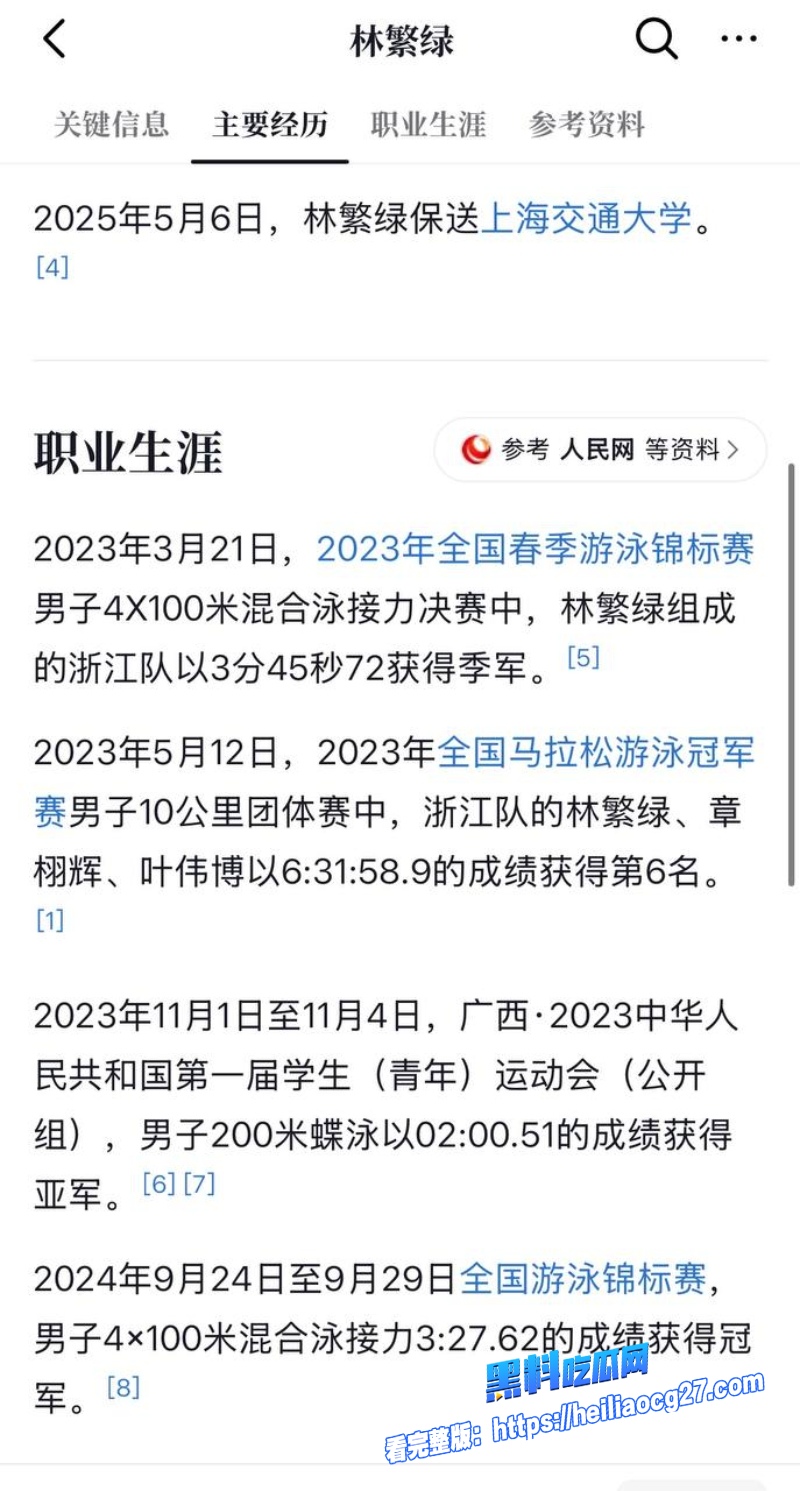 中国游泳运动员林繁绿8