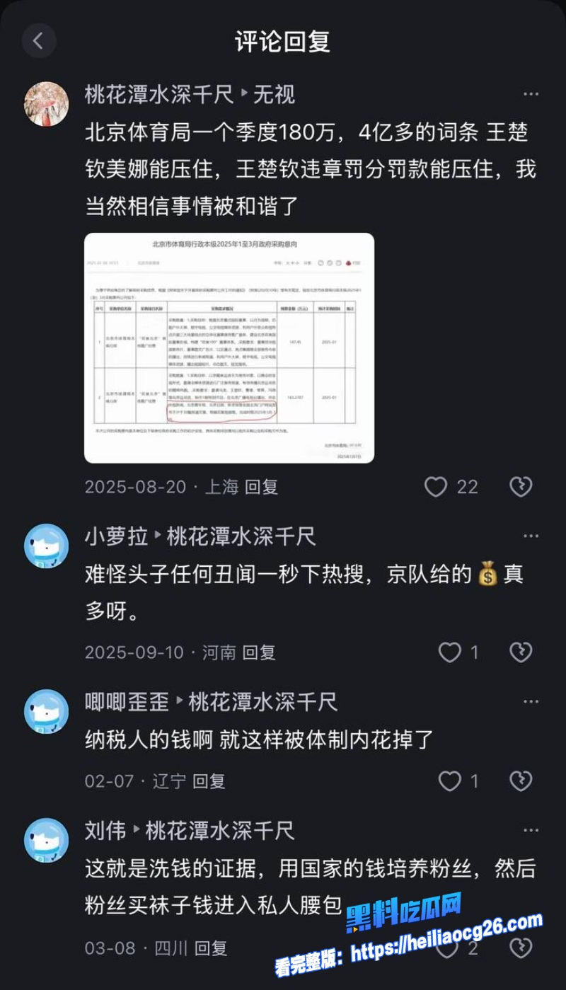 世界乒乓球冠军王楚钦35