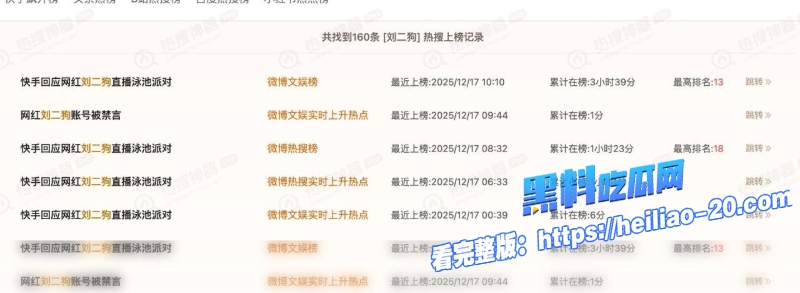 快手4400万粉丝网红刘二狗百万在线看比基尼泳池派对封停直播真相竟是富二代和名媛们的淫乱群交狂欢内幕视频流出有钱真TM好啊 1