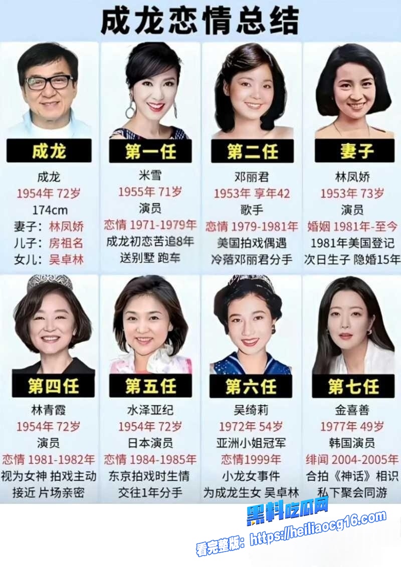 香港亚姐冠军吴绮莉8