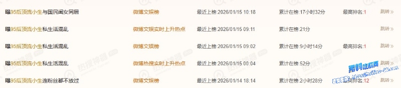 内娱顶流小生王安宇遭狗仔爆料私生活混乱还和关晓彤暧昧不清0