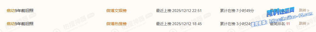 抖音千万网红痞幼9年前曾拍摄私密照早年大尺度视频曝光金主酒桌炫耀时不慎泄露基本轮廓还在 3 抖音千万网红痞幼9年前曾拍摄私密照早年大尺度视频曝光金主酒桌炫耀时不慎泄露基本轮廓还在 3