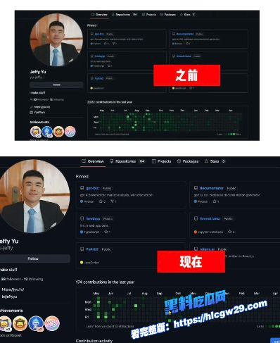 币圈突发重磅事件!Zerebro代币创始人 Jerry Yu直播开枪自杀 直播录屏完整版流出图4 币圈突发重磅事件!Zerebro代币创始人 Jerry Yu直播开枪自杀 直播录屏完整版流出图4