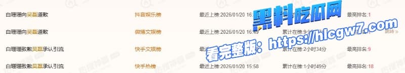 吴磊被白珊珊微博怒爆一万块卖床照逼问澳门真相国民弟弟人设要崩68分钟火速回应反转打脸太爽了44 吴磊被白珊珊微博怒爆一万块卖床照逼问澳门真相国民弟弟人设要崩68分钟火速回应反转打脸太爽了44