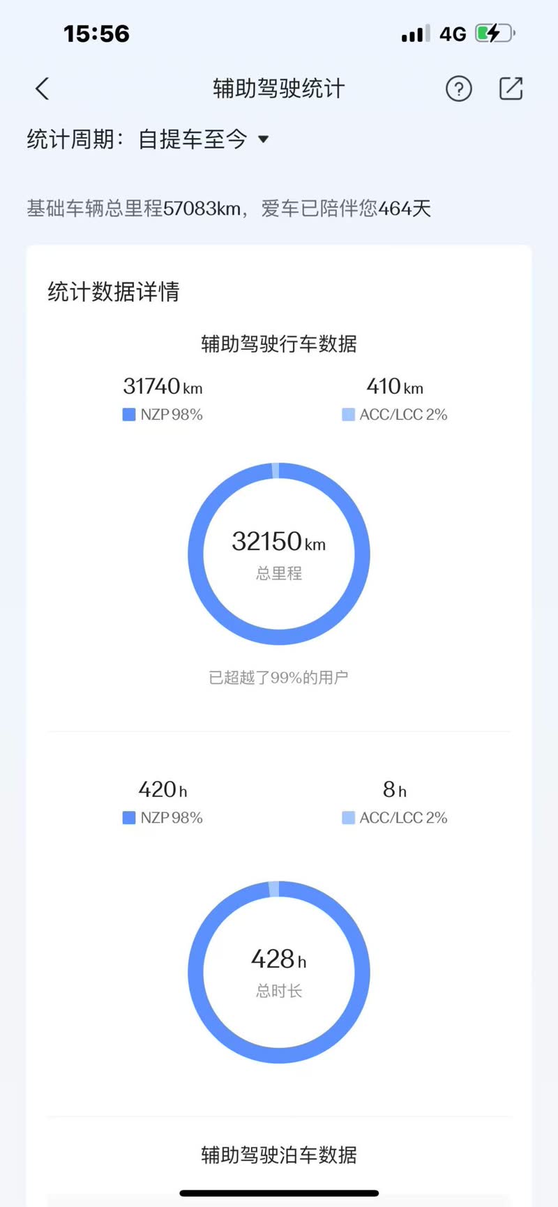 无人驾驶2