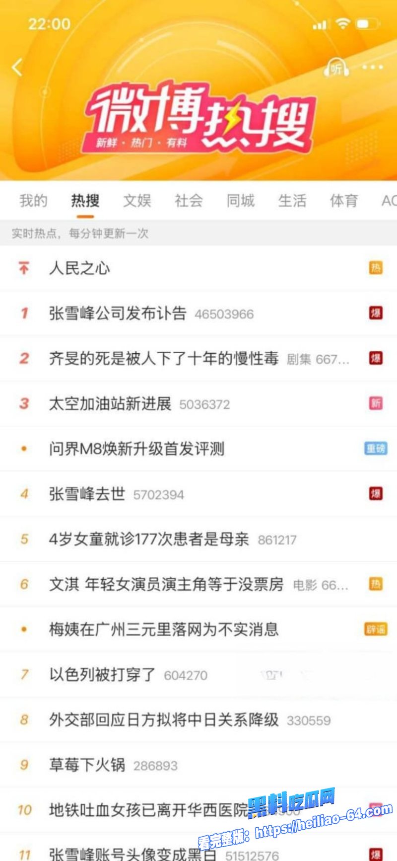 知名考研导师张雪峰于苏州抢救无效离世头像变灰暗发讣告死亡真相疑似纵欲过度1 知名考研导师张雪峰于苏州抢救无效离世头像变灰暗发讣告死亡真相疑似纵欲过度1