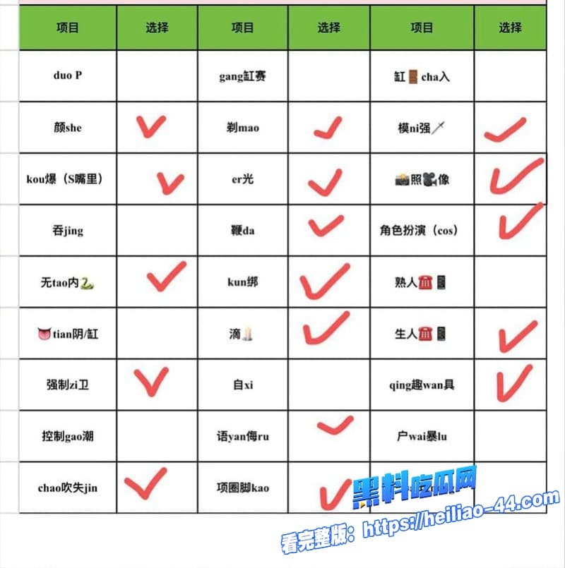 广州带货主播郑宝宇大瓜爆料被金主包养调教床上大张双腿任君玩弄淫荡本性彻底暴露5