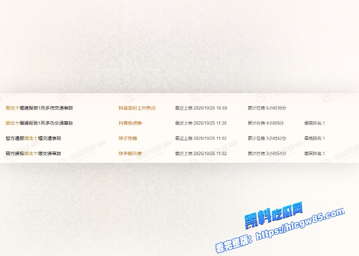 全网热议央媒报道湖北十堰重庆路小学门口惨案汽车撞人伤亡惨重完整现场画面流出祖国花朵们就这样给疯子摧残了 1 全网热议央媒报道湖北十堰重庆路小学门口惨案汽车撞人伤亡惨重完整现场画面流出祖国花朵们就这样给疯子摧残了 1