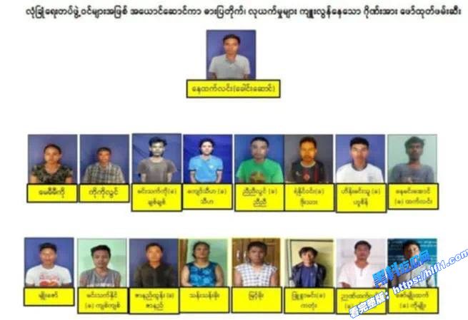 曼德勒警方收网擒获17人犯罪集团 男性15名女性2名已全部落网01