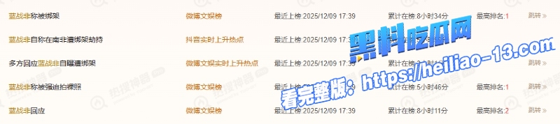 热搜第一千万网红蓝战非在南非遭遇绑架事件详情全过程1