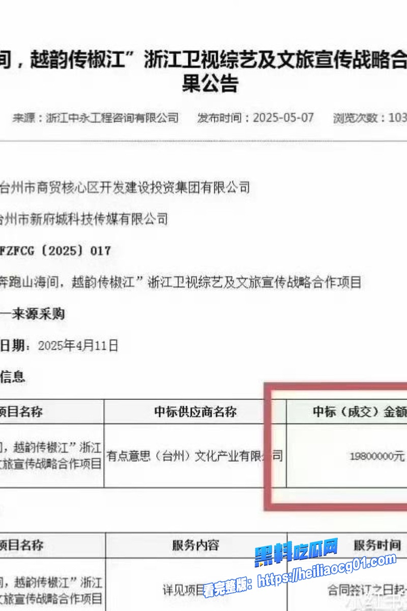 顶流明星白鹿60
