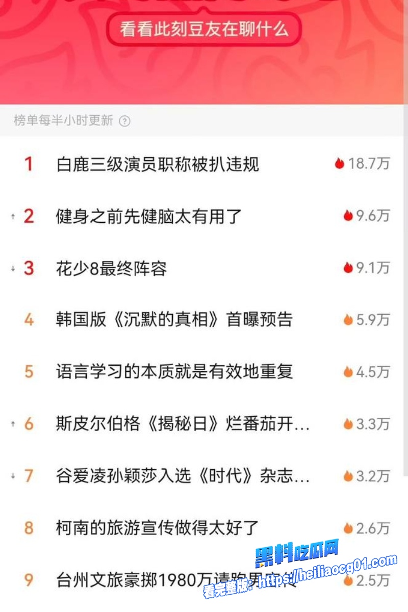 顶流明星白鹿62