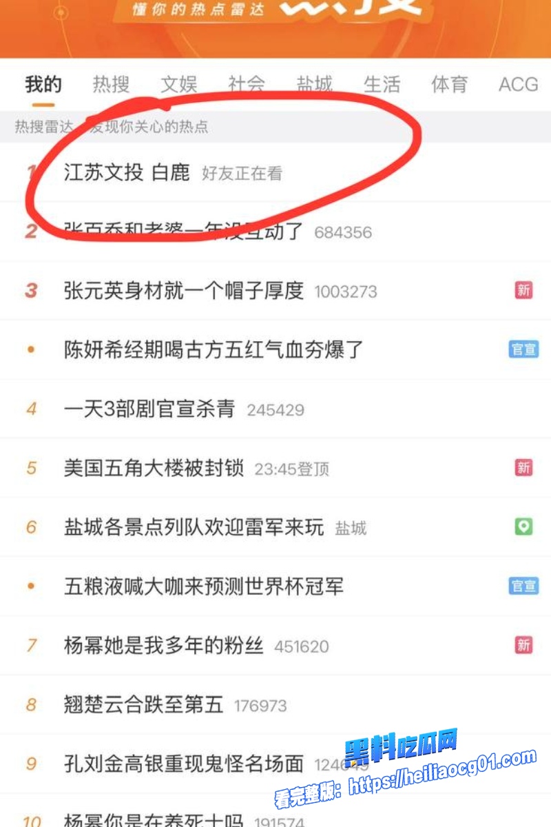 顶流明星白鹿63