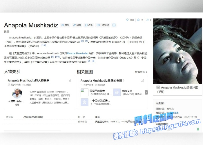 墨西哥女神Anapola Mushkadiz 0
