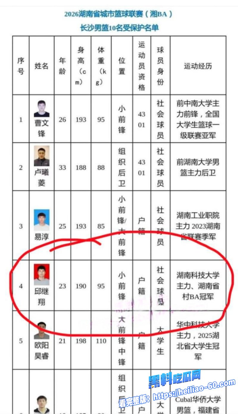 湖南科技大学体育生邱继翔惊天丑闻出轨同学妈妈玩出人命14 湖南科技大学体育生邱继翔惊天丑闻出轨同学妈妈玩出人命14