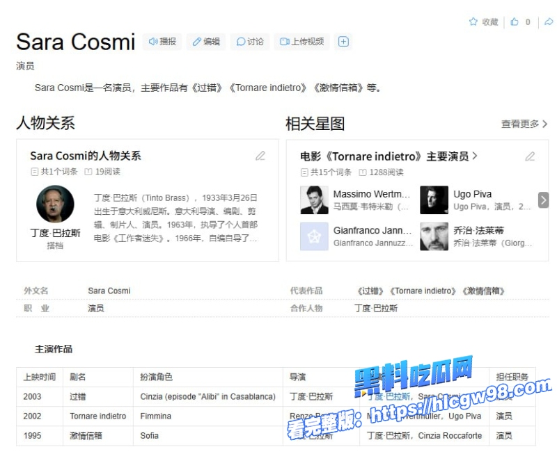意大利女演员SaraCosmi萨拉·科斯米激情性爱三级影片流出 1