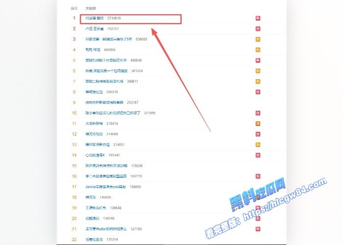 娱乐圈大佬向太曝光著名影星窦骁和澳门赌王之女何超莲离婚2 娱乐圈大佬向太曝光著名影星窦骁和澳门赌王之女何超莲离婚2