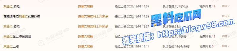 娱乐圈再曝热瓜早期性侵被立案的韩国影帝刘亚仁现身中国上海男同酒吧 1
